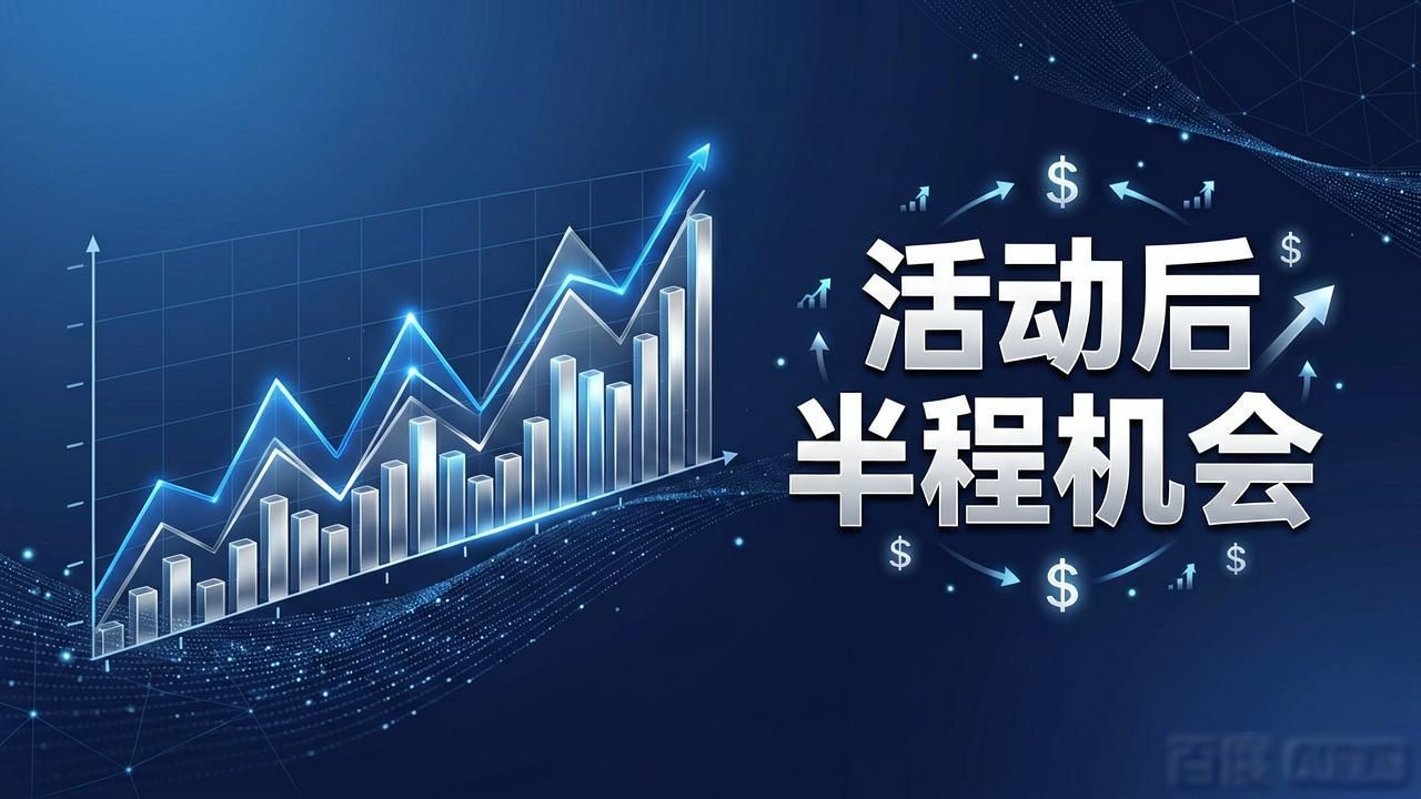TPWallet官方版参与线上活动  这样看懂市场更透彻