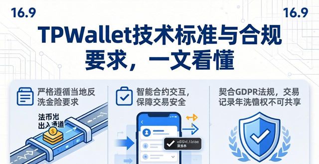 TPWallet技术标准与合规要求，一文看懂