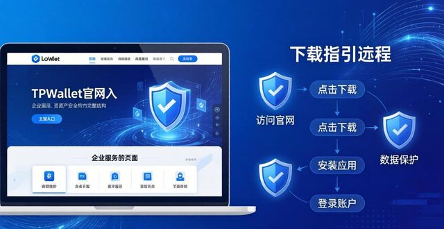TPWallet官网下载有讲究，提升企业形象看这里