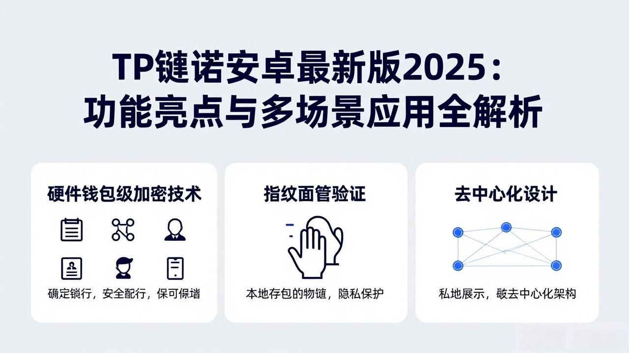 TP官网下载安卓最新版本2025的功能特点与行业应用_TP钱包多链资产管理_2025年安卓版TP钱包