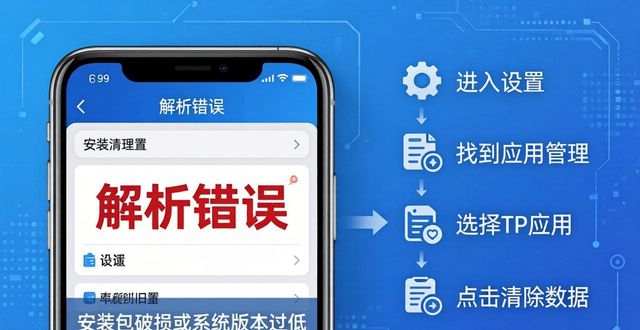 实用软件下载_TP官网下载安卓最新版本2025的实用技巧与使用方法_实用工具下载安装app