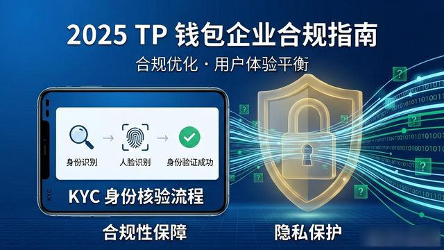 钱包协议_钱包合法吗_2025 TP钱包官网下载的企业责任与合规义务
