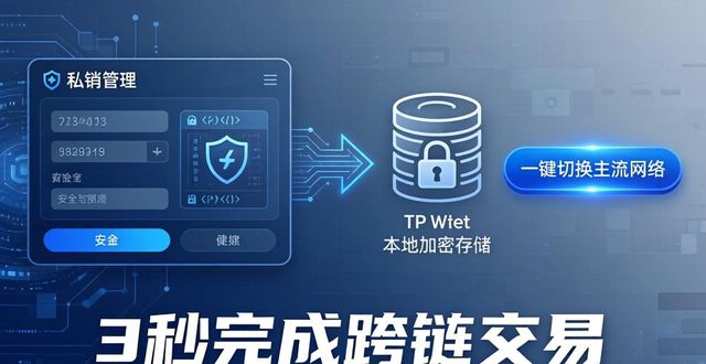 TP钱包市场导向：用户真正想要什么？