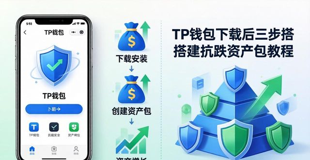 钱包市场_如何通过tp钱包官方正版下载构建多样化的资产组合以降低风险？_钱包体系