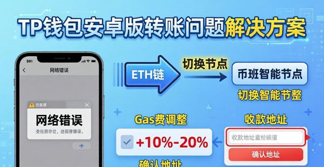 TP钱包安卓版常见问题解答：闪退、转账失败怎么办？