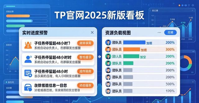 TP官网2025新版：缩短项目周期的三个技巧