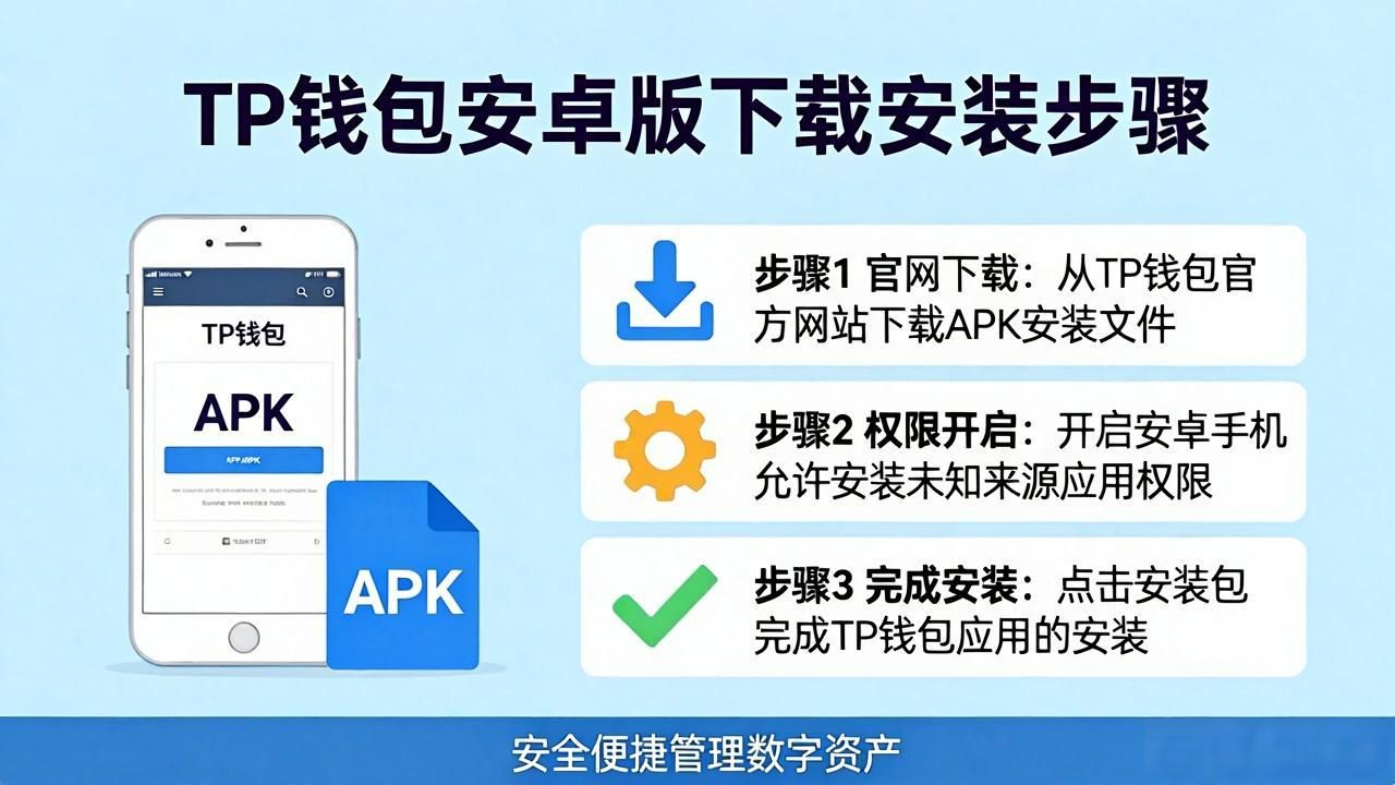 TP钱包安卓最新版如何下载参与激励团队？