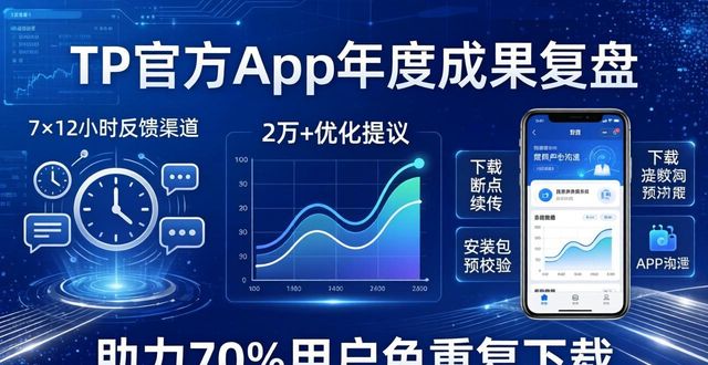 TP官方App年度成果复盘 后续功能更新与服务升级规划公布