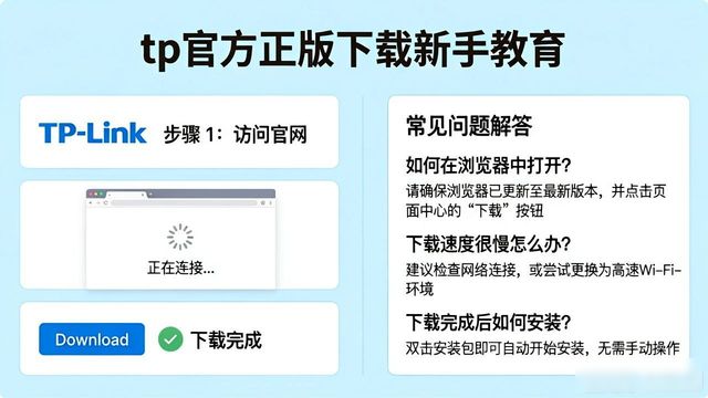 新手讨论区2021地址_用户讨论:tp官方正版下载在新手教育与指导方面的表现如何?_新手指南下载