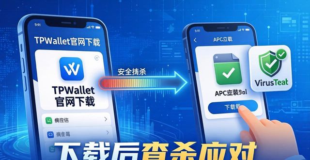 TPWallet官网下载前必看：三步风险评估法