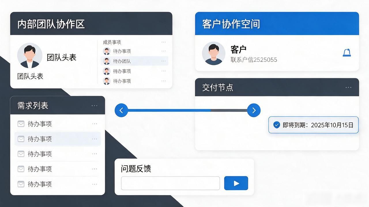 团队管理工具使用_TP官方app高效沟通_如何在TP官方下载app中强化内外沟通