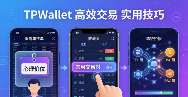 交易效率原则案例_案例分析10分钟提高效率_【案例研究】怎样利用TPWallet提升交易效率