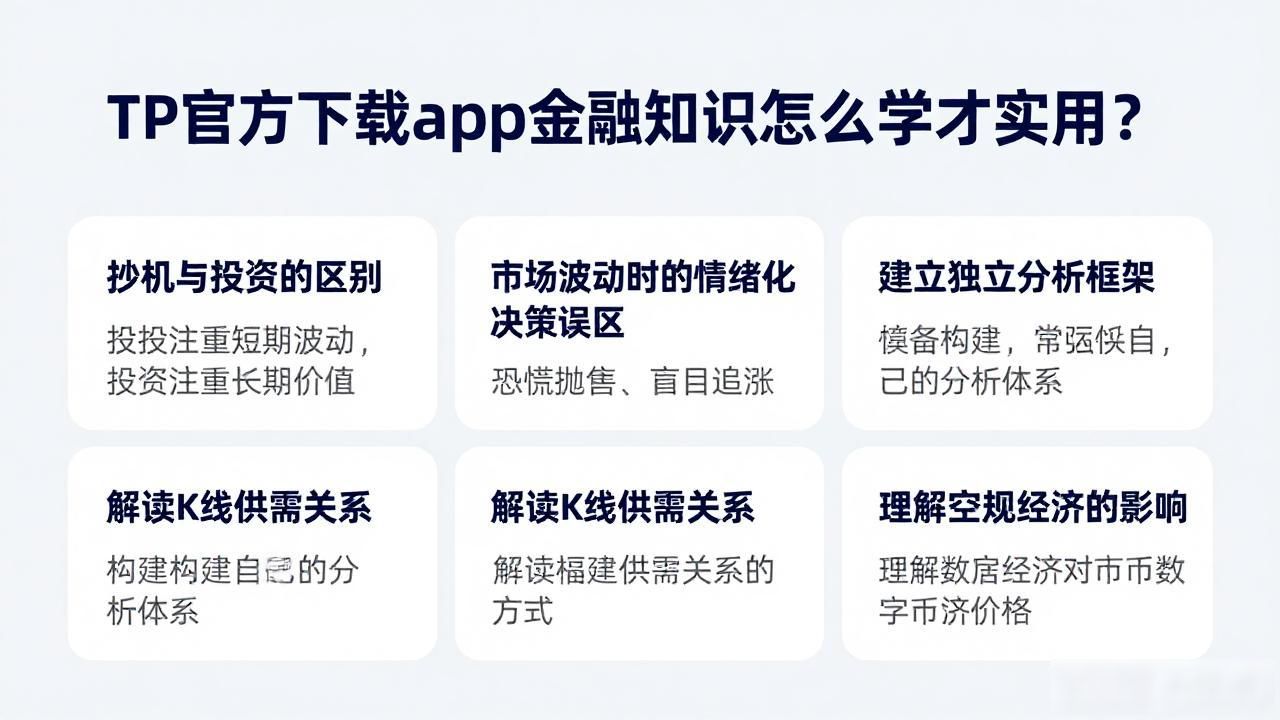 数字资产投资基础金融常识_TP官方下载app的金融知识分享与教育_TP官方下载app知识赋能