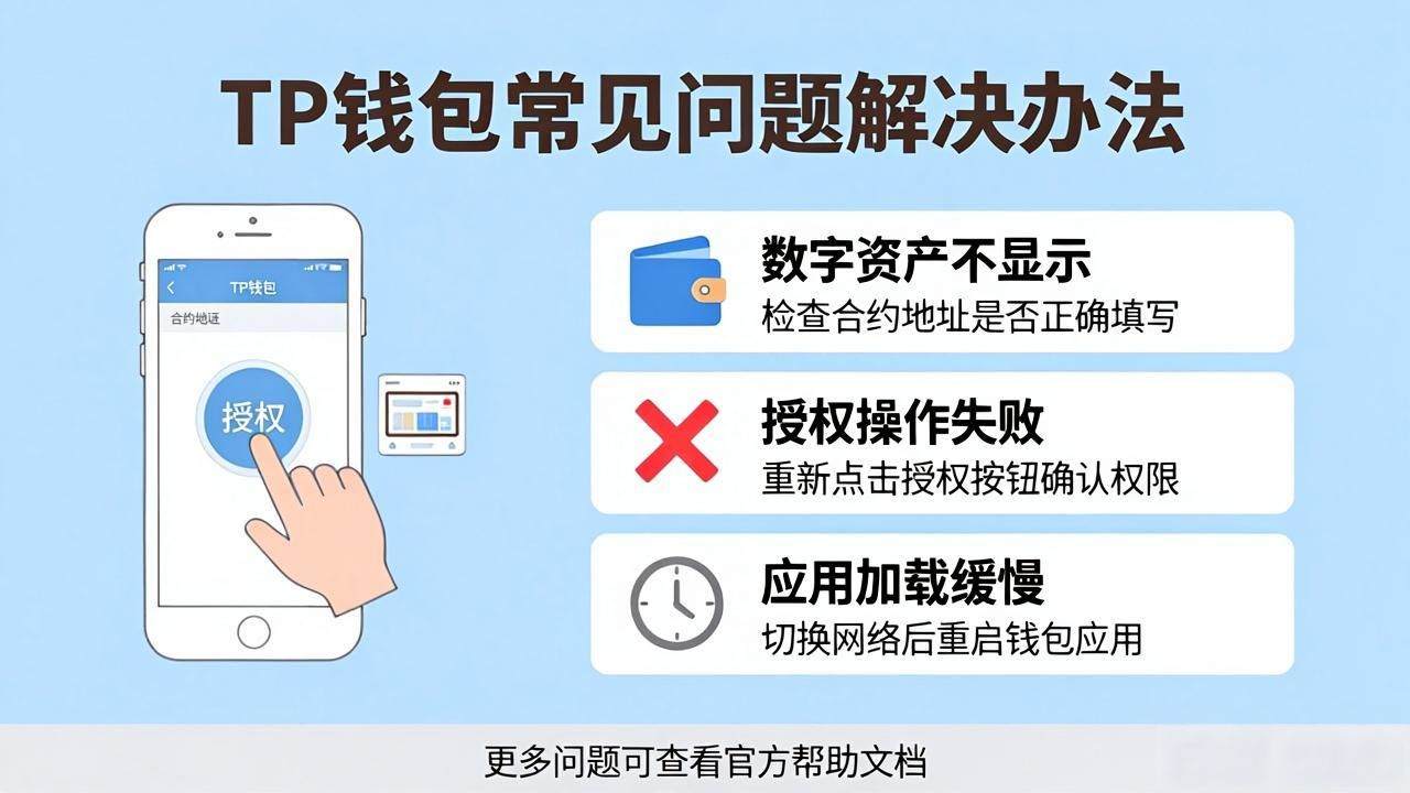 TP钱包下载后常见问题及解决办法