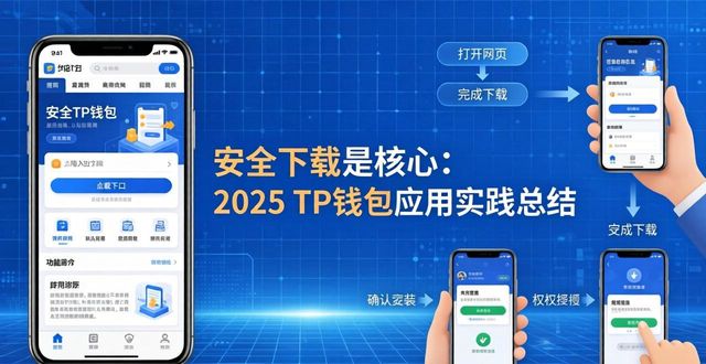 钱包的应用_2025 TP钱包官网下载的行业应用与实践总结_钱包应用app
