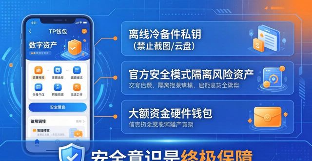 tp钱包app安卓版官网下载的安全策略，确保用户资金的绝对安全_钱包安全锁在哪里_钱包安全码是什么