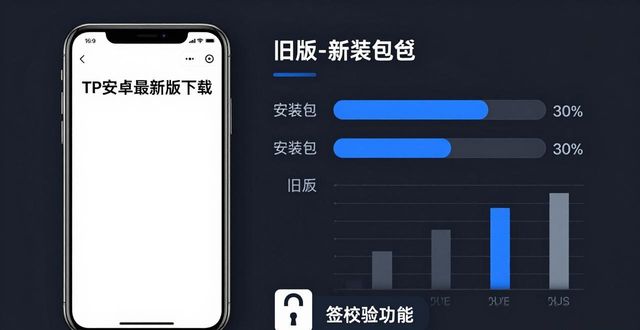 TP安卓最新版下载 市场定位与表现分析