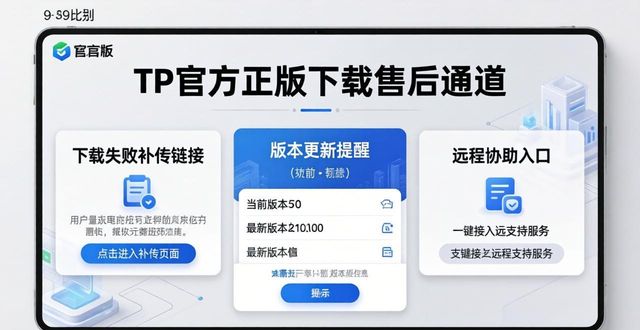 TP官方正版下载 售后通道在哪找