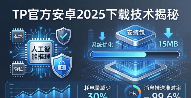 TP官方安卓2025下载：全新设计+前沿技术揭秘
