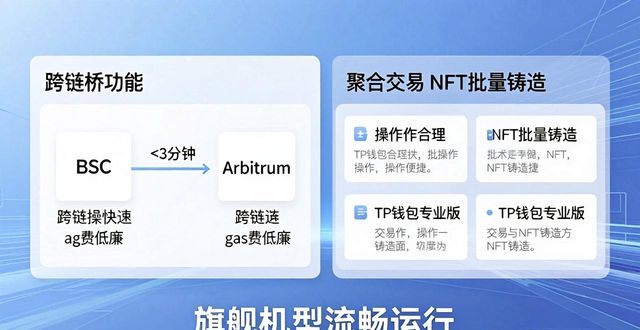 2025 TP钱包官网下载 各版本功能横评