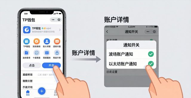 TP钱包官网下载App 开启账户通知设置教程
