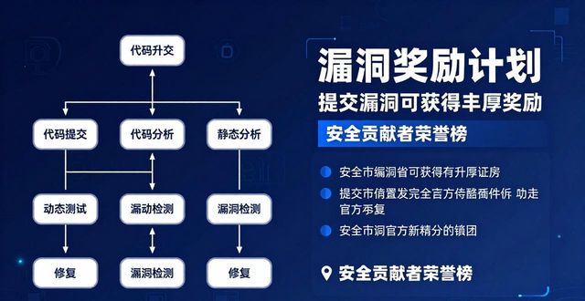 TP官方App下载指南：未来功能与安全升级全解析