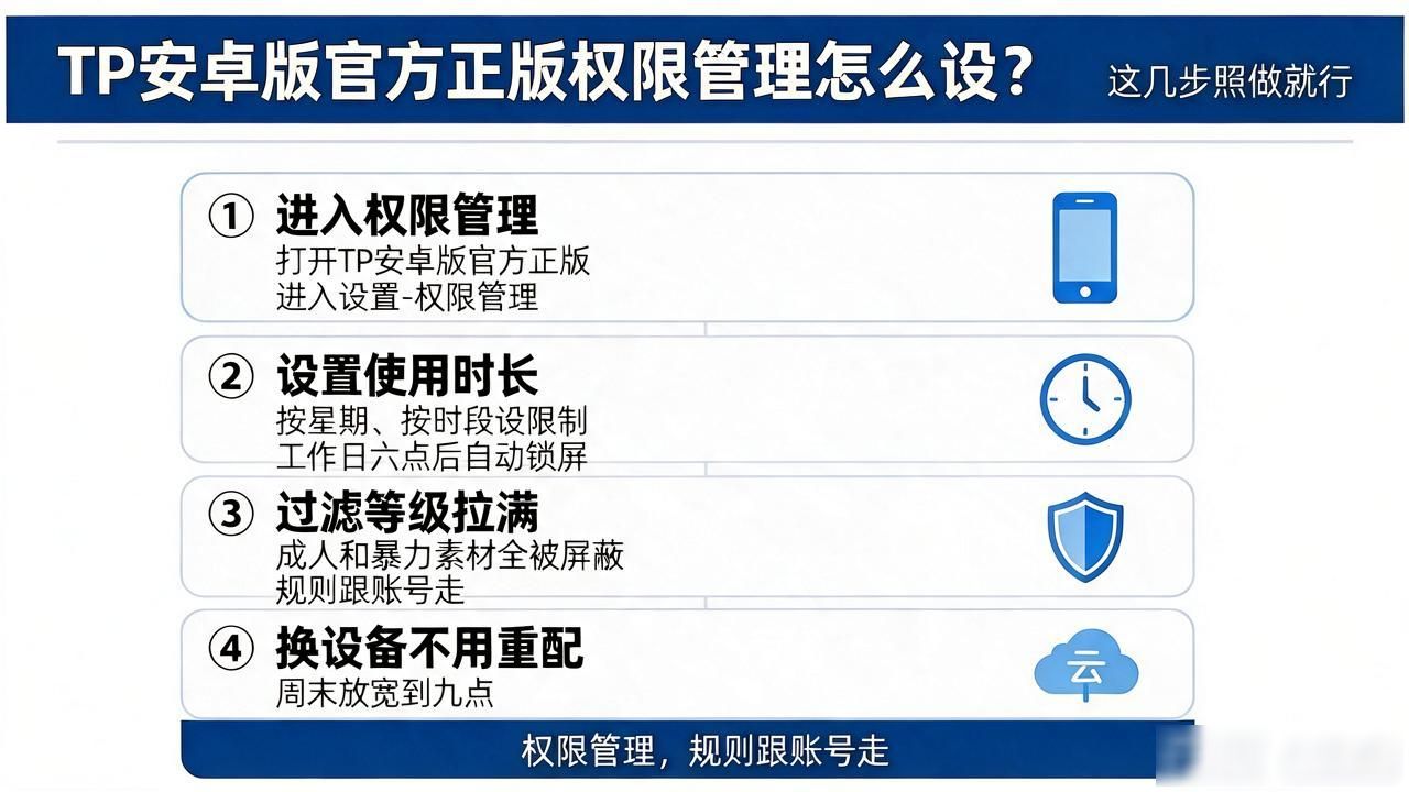 TP安卓版官方正版权限管理怎么设？这几步照做就行